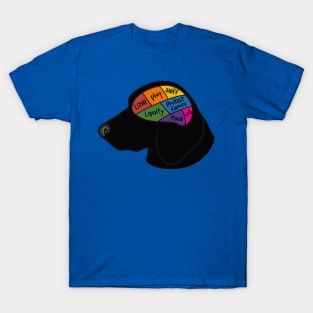 In a Dog's Mind T-Shirt